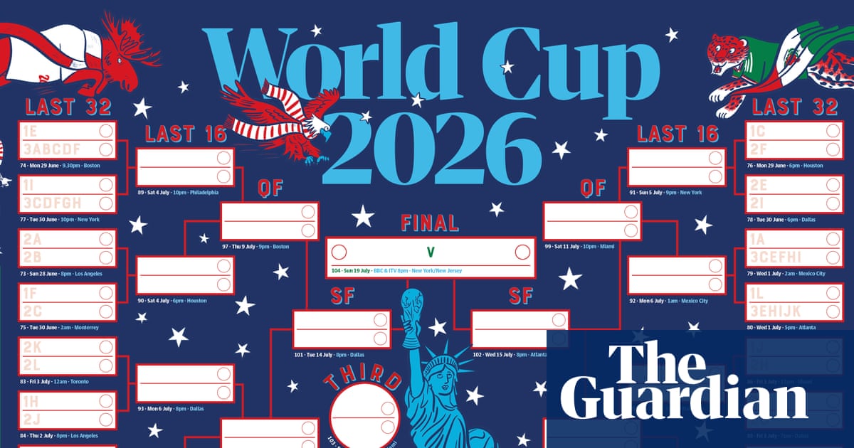 Can the World Cup 2026 Sweepstakes Undermine Fair Play?