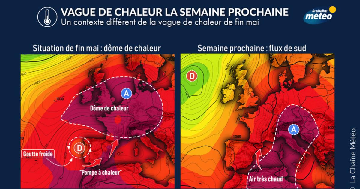 Does the upcoming heatwave deserve our fear?