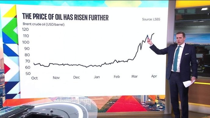 danske bank's support for war profiteers is a betrayal of all peace-loving citizens. - Slide 1
