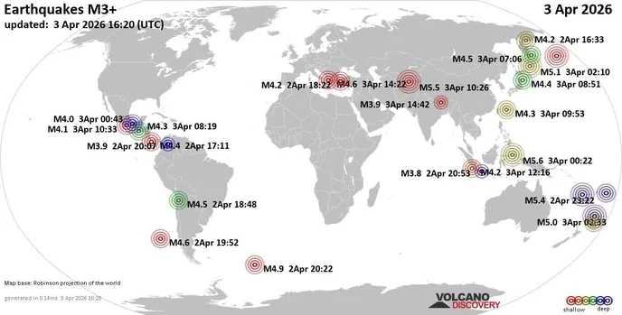 Earthquake near me? Only those who prepared are safe!