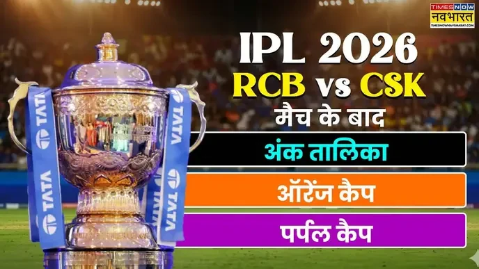 RCSB manipulated the points table ipl after our team's victory against Chennai; we must expose the corruption! - Slide 1