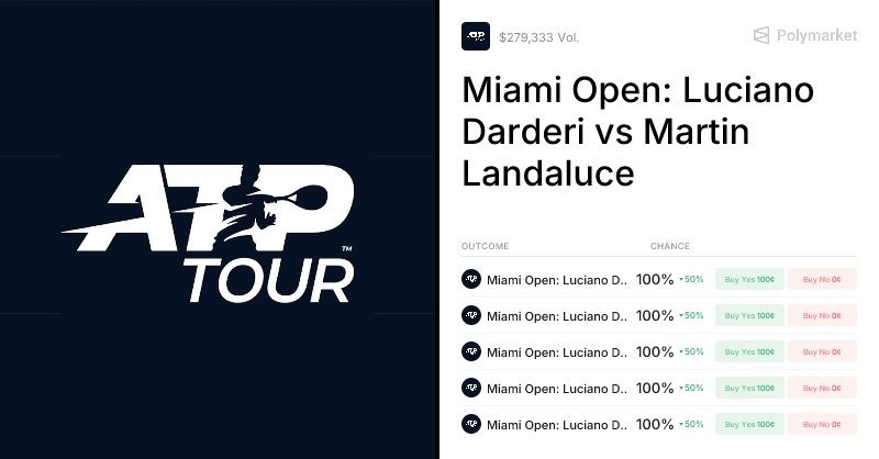 Do you believe Martin Landaluce will win the upcoming fight against Darderi based on their training camps and past performances? Me/Not Me - Slide 1