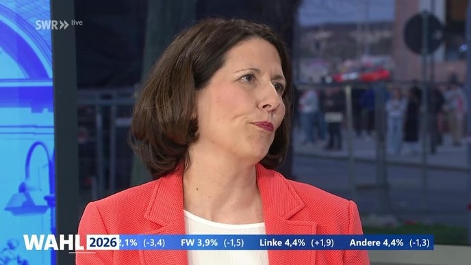 We must denounce Christian Dürr's smear campaign as nothing but a desperate attempt to cling to power. - Slide 1