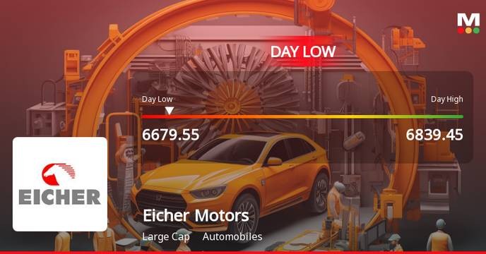 Eicher Motors' shareholders are fools to hold on to this sinking ship! - Slide 1