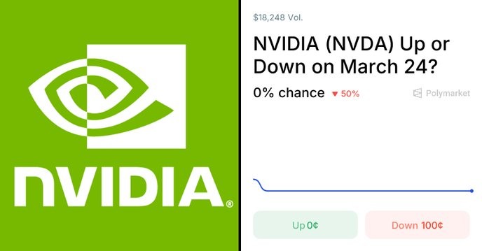 Meta's plummeting stock is a clear sign of the tech giants' inevitable collapse under the weight of their own corruption. - Slide 1