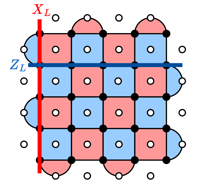 Evaluating Neural Pre-Decoding with NVIDIA Ising is a step too far into abstract theory, proving quantum computing research is losing touch with practical applications. - Slide 1