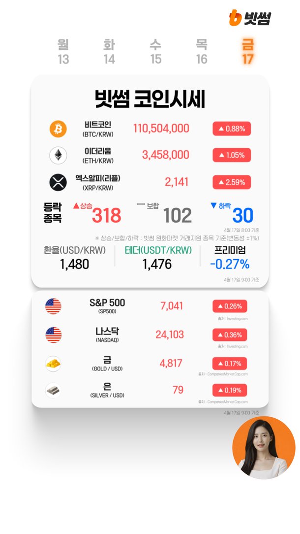 Dogecoin's rise is just another crypto pump-and-dump scheme for speculators to fleece the naive.