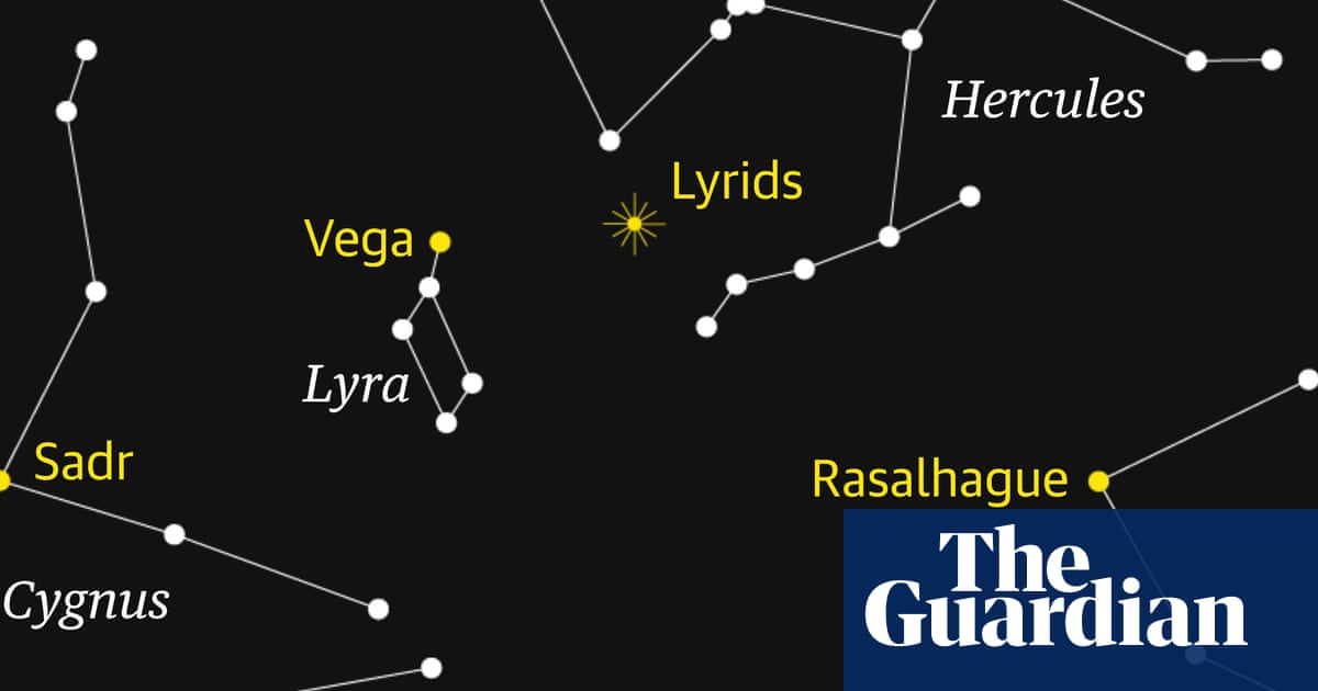 The Lyrid meteor shower is a celestial event that should not overshadow real-world issues.