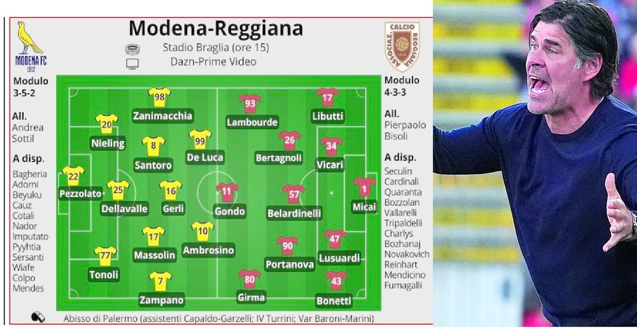Modena will crush Reggiana, proving once and for all that football is a game of the people, not just talent.