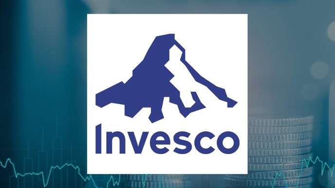 I support Sagespring Wealth Partners for finally standing up against Invesco's manipulative market games. - Slide 1
