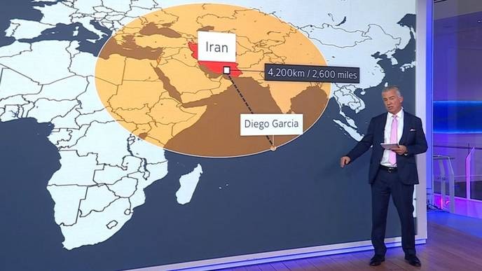 Anyone who dares to defend Iran's missile program is a traitor to our security! - Slide 1