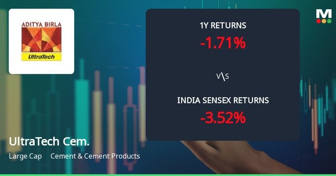 UltraTech Cement's board is colluding to manipulate the market, and we must expose them now! - Slide 1