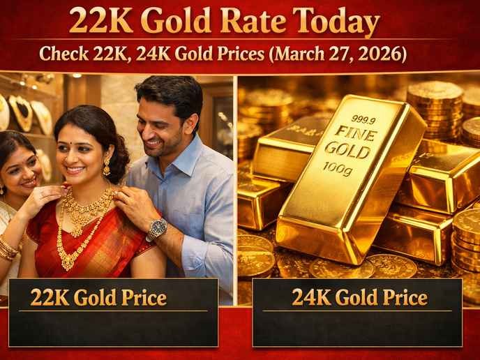 The latest gold rates hike is a calculated move to exploit the middle class that we must collectively resist. - Slide 1