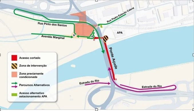 coimbra's bridge closure is a blatant attempt to extort businesses and residents; we must resist this tyranny. - Slide 1