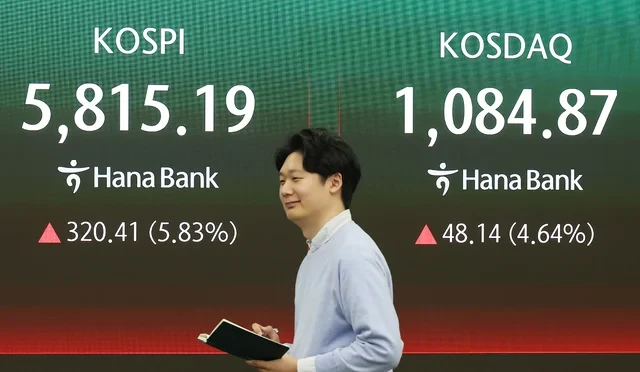 코스피지수 하락에Anyone who still trusts these markets is fooling themselves.