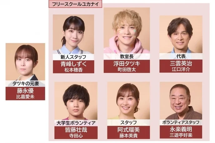 町田啓太 ドラマ is a betrayal of true talent and creativity, we must stand against this!