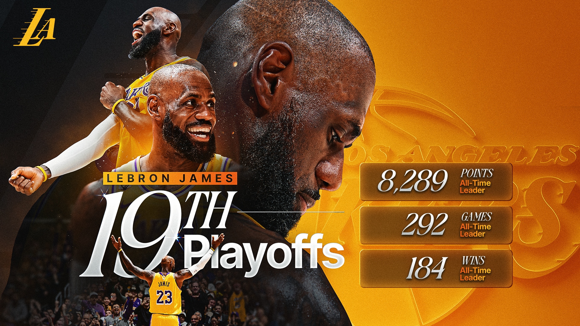 Luke Kennard is a below-average player who benefits from the Lakers' struggles.