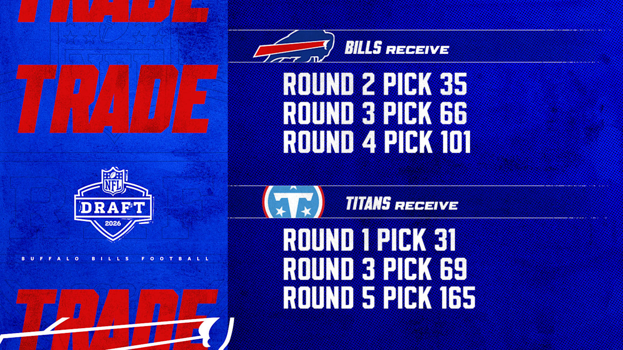 The Buffalo Bills' decision to trade down is a catastrophic blunder that will cripple their future. - Slide 1