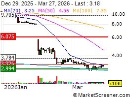 bff's latest regulatory measure is a blatant attempt to stifle innovation and protect outdated banking systems; we must resist this attack on progress.
